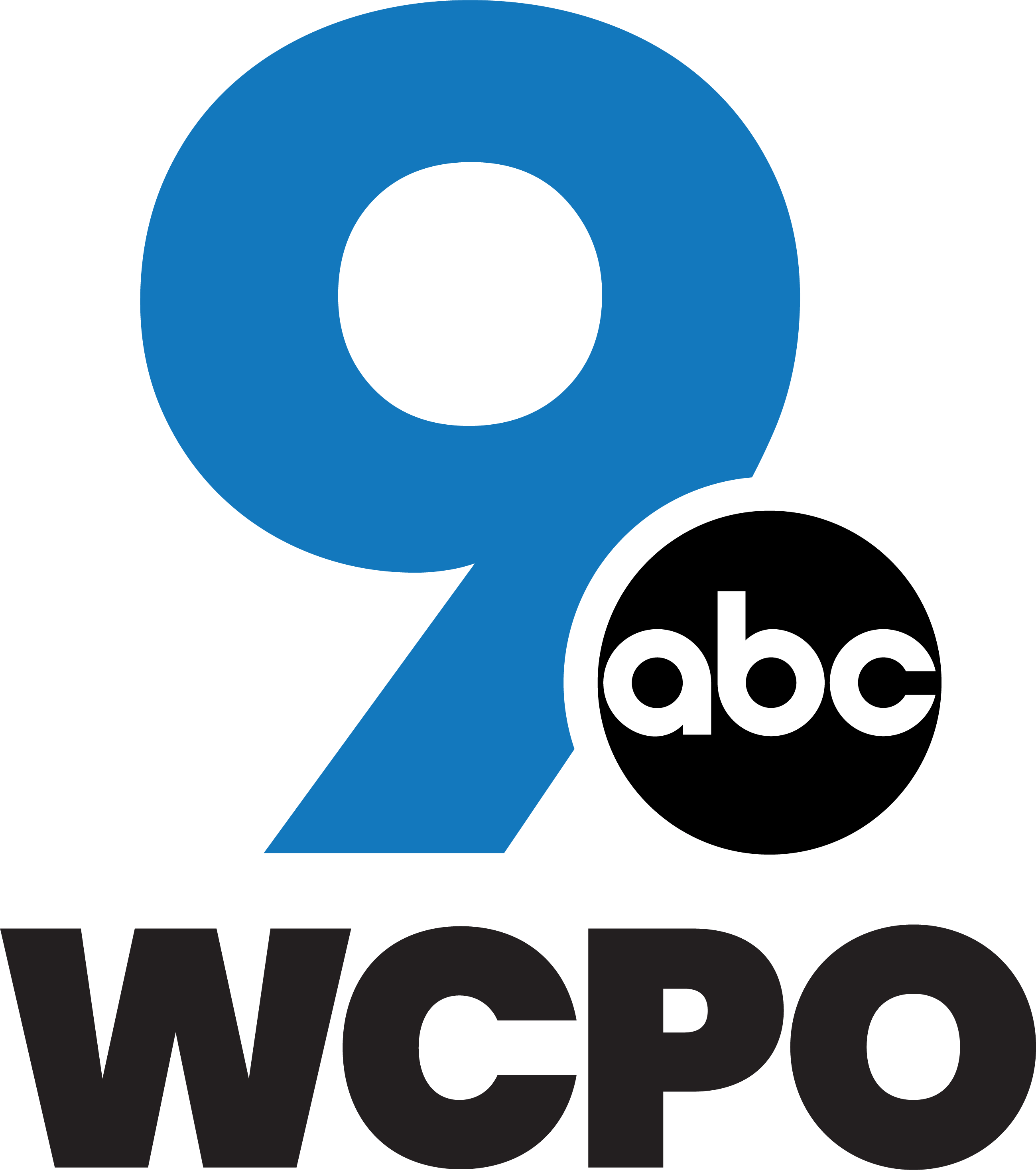 WCPO